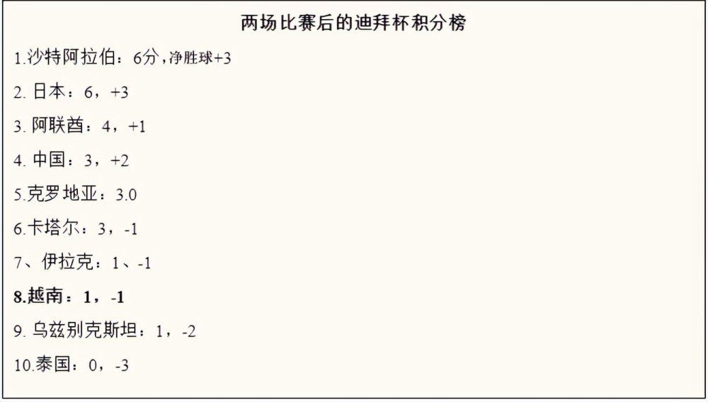 隆戈：莱奥已经伤愈，但想要赶上对阵亚特兰大的比赛有点难据米兰跟队记者隆戈报道，莱奥已经从伤病中恢复，但想要踢亚特兰大有点难。